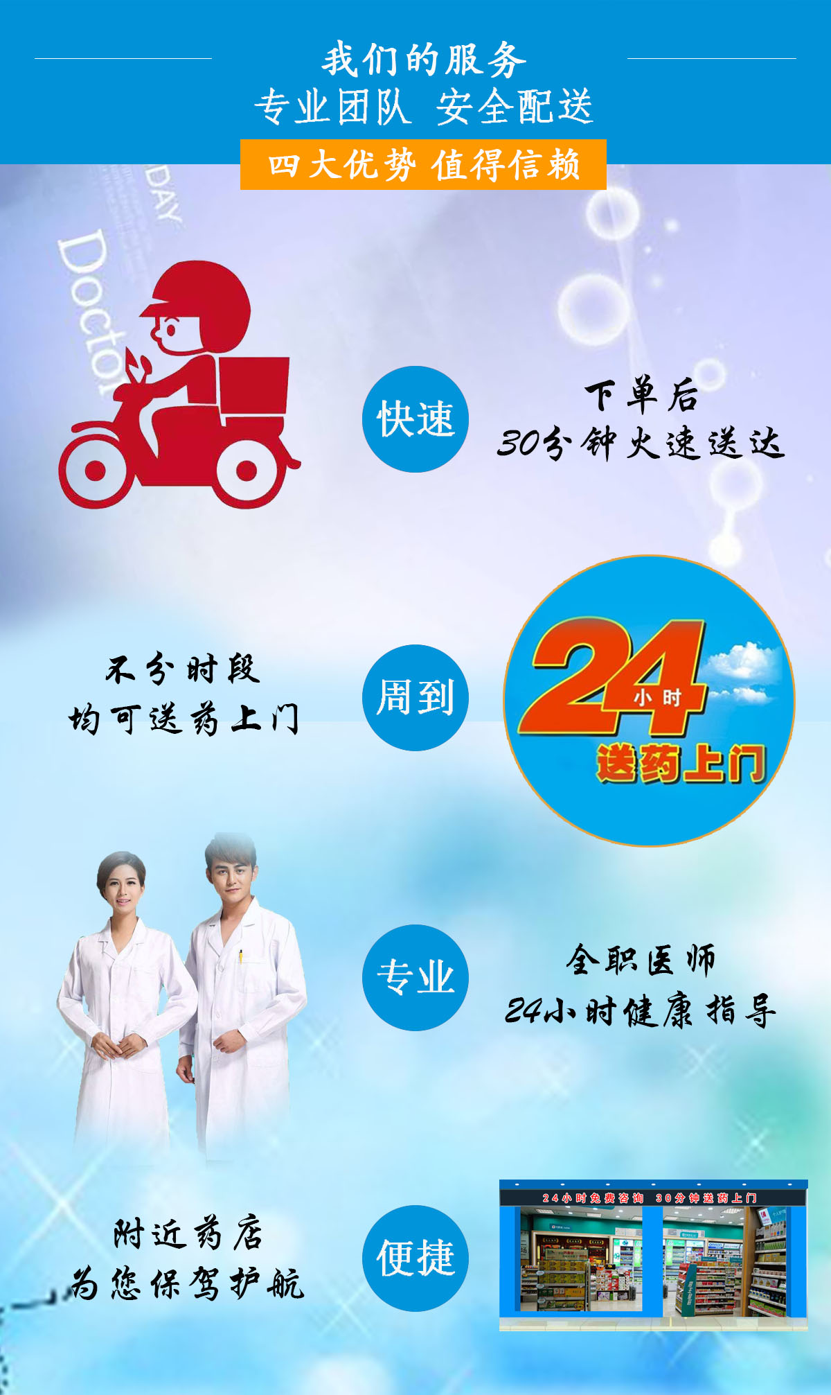 长沙送药app